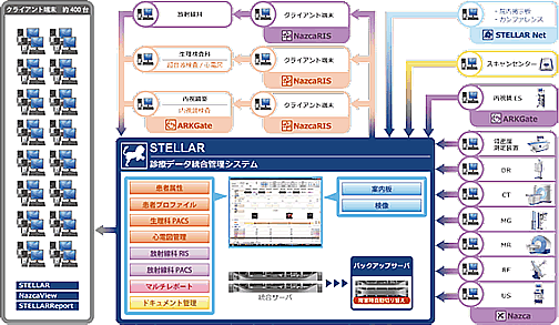  [48KB]