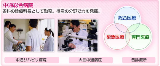 【中通総合病院】各科の診療科長として勤務。得意の分野で力を発揮。